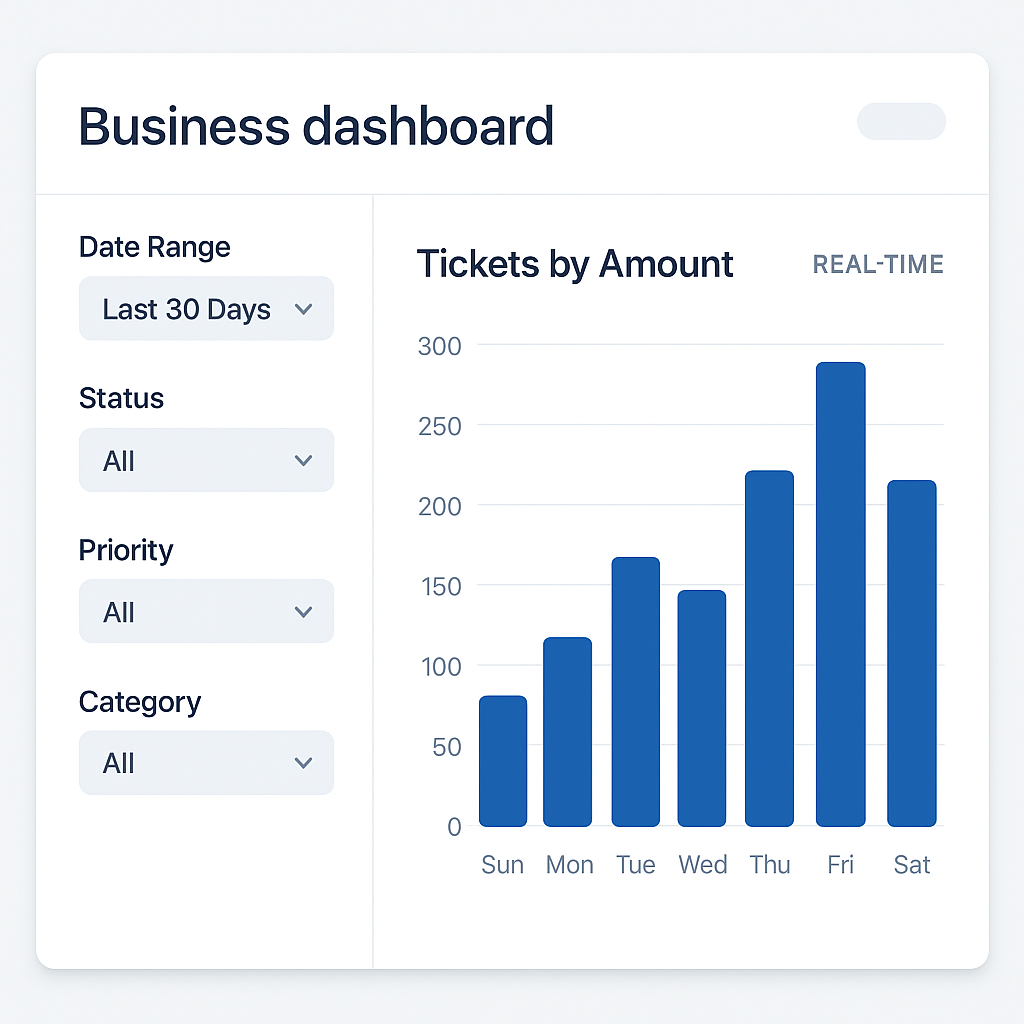 Business Dashboard screenshot